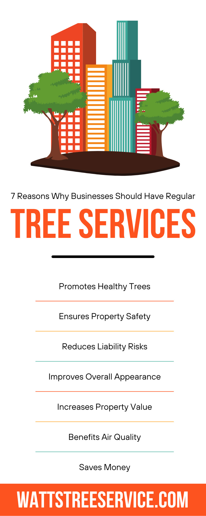7 Reasons Why Businesses Should Have Regular Tree Services